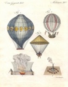 Balony, Sterowce, Samoloty  reprint XIX w. grafik