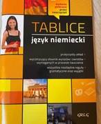 Tablice język niemiecki