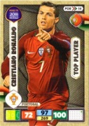 ROAD-TO-RUSSIA-2018-TOP-PLAYER-PORTUGAL-RONALDO