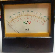 Miernik tablicowy do pomiaru parametrów elektrycznych Kolekcjonerski