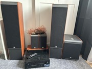 Zestaw głośników do kina domowego