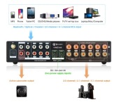 Nobsound M5.1 cyfrowy odbiornik Bluetooth 5.1-kanałowy   GWARANCJA 