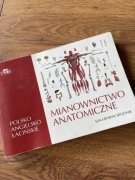 Mianownictwo anatomiczne