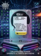 Western Digital RE 1TB SAS – Niezawodny Fundament Twoich Danych