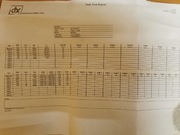 Pompowtryski wtryski 1,9TDI 115km  045130073