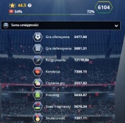 Konto footballteam football team LP 6104 ovr (aktu.6,04) 13k kredo Legacy 