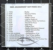 NSZZ Solidarność Huty Pokój - płyta CD z muzyką religijną,