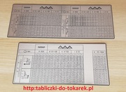 Tokarka C13MB Tabliczka Tabela Gwintów