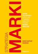 Strategia marki 