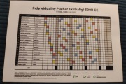 Indywidualny Puchar Ekstraligi 500 R CC - Lublin 26.05.2025 