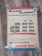 Plakat z PRL-u propaganda praca