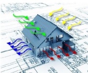 Audyt Energetyczny CzystePowietrze dotacja wniosek