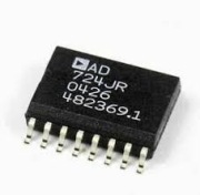 AD724JR Enkoder RGB na NTSC/PAL Analog Devices SO-16 