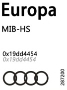 Aktualizacja map Audi MIB-HS/MHS2 EU 2024