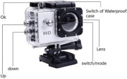 Kamera Sportowa Wodoodporna Full Hd