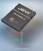 Karta cfexpress type b nikon z6, 7,8,9 canon r, rf i inne 256gb + czytnik