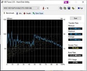 HDD WD WD10JPVX 1TB #9