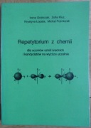 Repetytorium z chemii  Grabczak