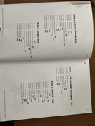 Miej wyje**ne,będzie Ci dane.102 praktyczne zadania, K. Czyż