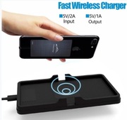 Nowość !! ŁADOWARKA INDUKCJA.