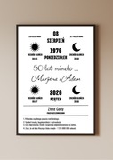 Personalizowany prezent na 25 50 rocznicę ślubu kartka z kalendarza a4ramka