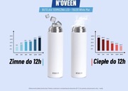 Kubek termiczny z termometrem