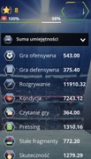 Konto w football team pomocnik