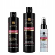 AVON Zestaw kosmetyków do Włosów 3W1 Ochrona Koloru