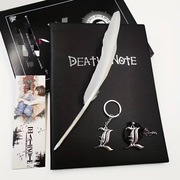 Notatnik Śmierci - Death Note