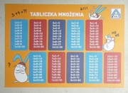 TABLICZKA MNOŻENIA ALDI