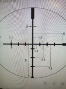 Luneta Vortex  oryginalna 