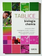 Tablice: biologia, chemia Praca zbiorowa