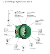 Hansgrohe iBox Universal element podtynkowy 01800180