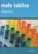 Małe tablice. Chemia