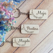 Breloczek Imienny