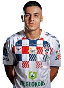 Koszulka Meczowa Matchworn Górnik Zabrze Giannis Masouras 