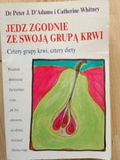 Jedz zgodnie ze swoją grupą krwi
