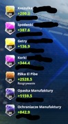Konto (FT) Footballteam (Legacy) 30k kredytów, Historyczna piłka!