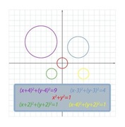 Korepetycje Matematyka 
