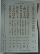 Warhammer 40000: NECRON TRANSFER SHEET 2001