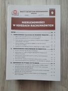 GOFIN nieruchomości w księgach rachunkowych