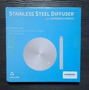 Podkład, redukcja, kuchenka indukcyjna 