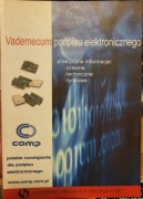 Vademecum podpisu elektronicznego