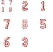 balon foliowy (dekoracja balonowa na urodziny)