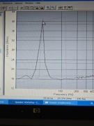 Głośnik 38cm  38 cm 15" 15 cali basowy subwoofer 