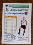 Legia Warszawa - Raków Częstochowa - 28.03.1998