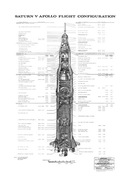 Plakat III NASA Apollo V Mission 1967r. 70x50cm