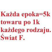 5k Towarów każda epoka. Forge of Empires.Świat F