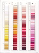 OKAZJA nici mocne, grube 80''-1.000 m, firmy Amann dużo lepsze niż Ariadna