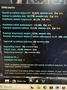 Mag Ognia 18-19k Broken ranks Thanar